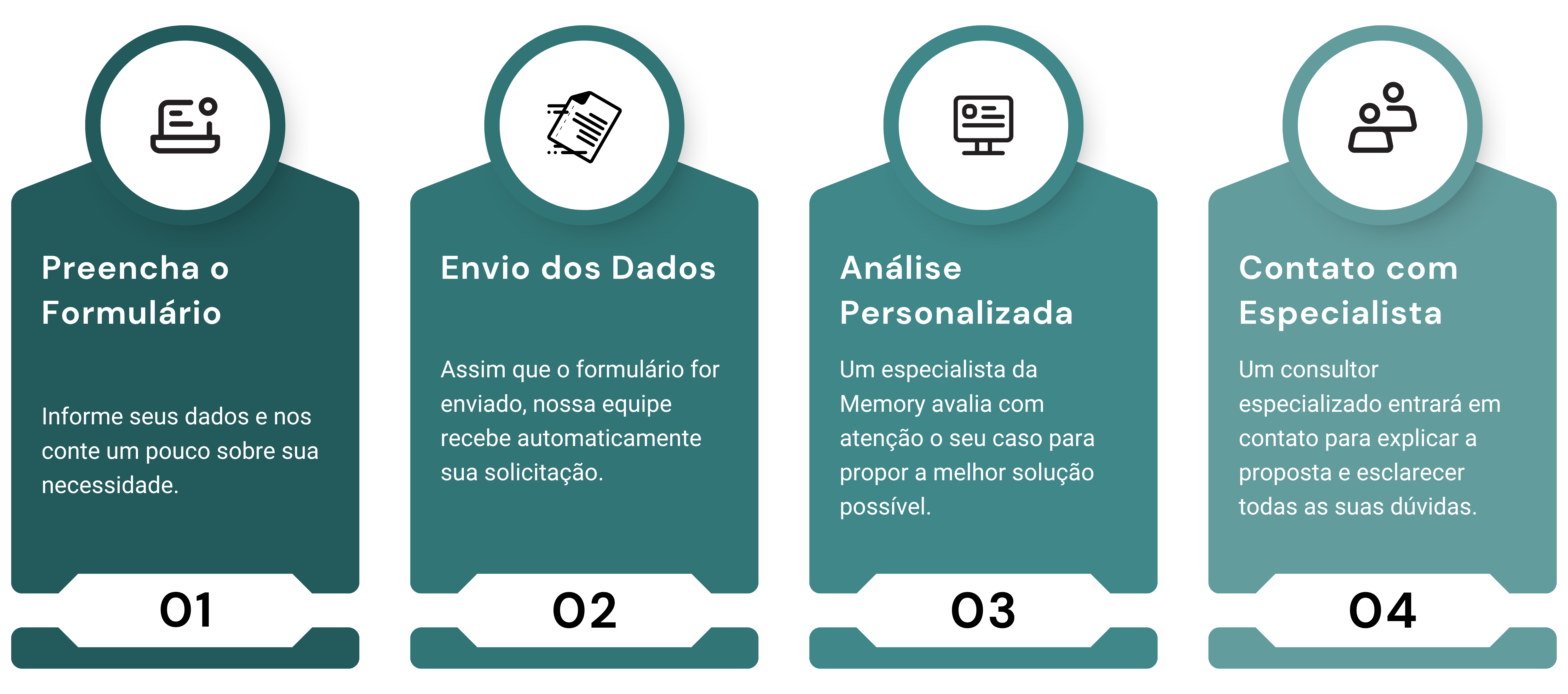 Preenchimento do formulário (1)